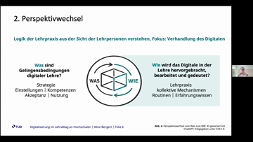 Still medium 2026 sommer events bergert digitalisierung im lehralltag